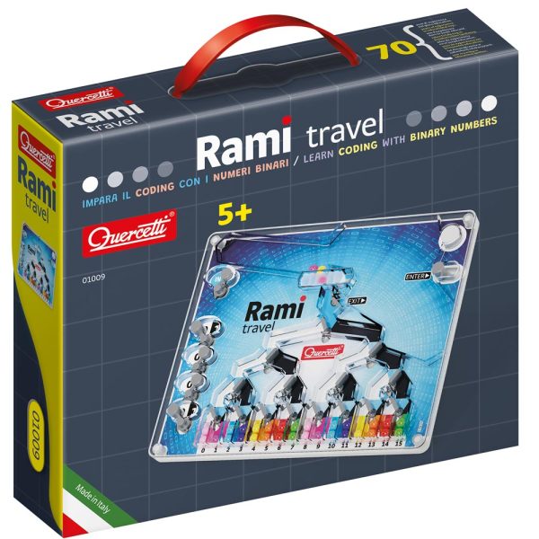 Juego Rami Viaje